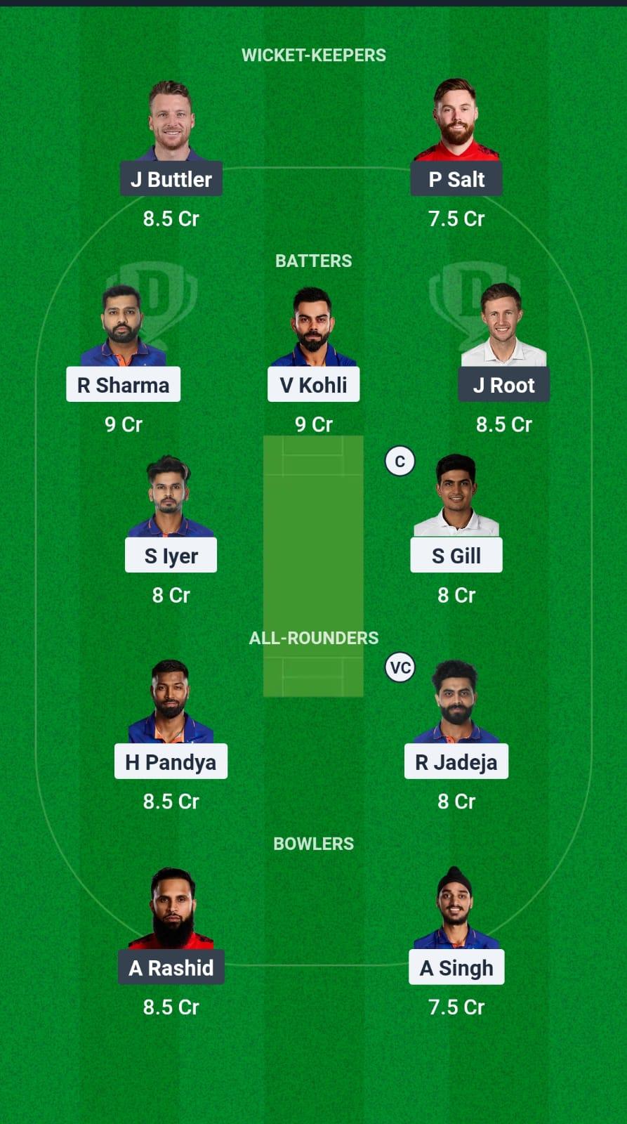 India vs England Dream 11